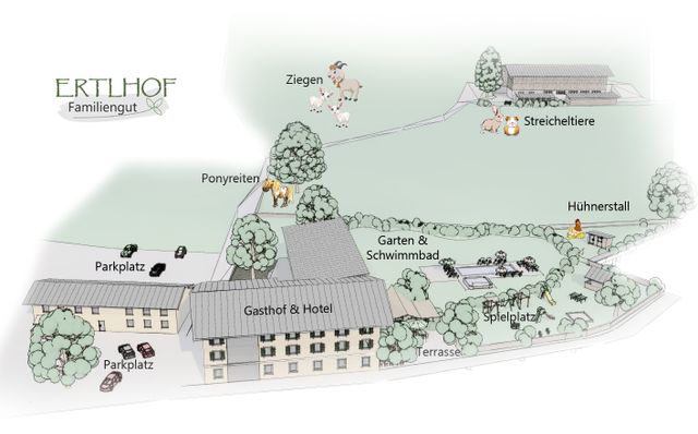Lageplan